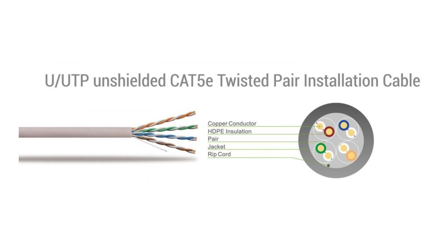 Network Cable Cat5e 10m Red - Sbox UTP-10R