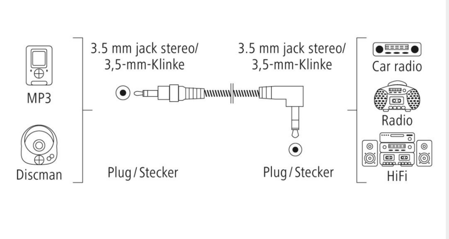 Hama 00205114 Flexi-Slim Spiral Cable, 3.5mm 90 Jack Plug - Plug Stereo 1.5m