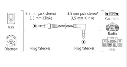 Hama 00205114 Flexi-Slim Spiral Cable, 3.5mm 90 Jack Plug - Plug Stereo 1.5m