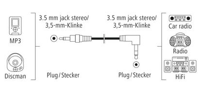 Hama 00205285 Аудиокабель, стерео штекер 3,5 мм, 0,5 м