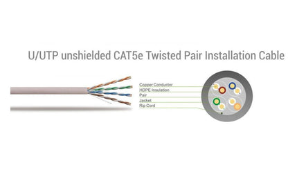 UTP network cable CAT5E 1m, RJ45, gray, Sbox