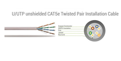 Tīkla kabelis 30m, RJ45, CAT5e, pelēks - Sbox UTP-30