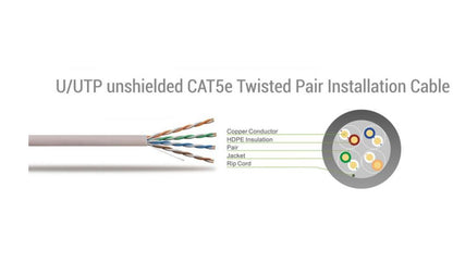 Network Cable RJ45, 1m, Yellow, Cat5e, Sbox UTP-1Y