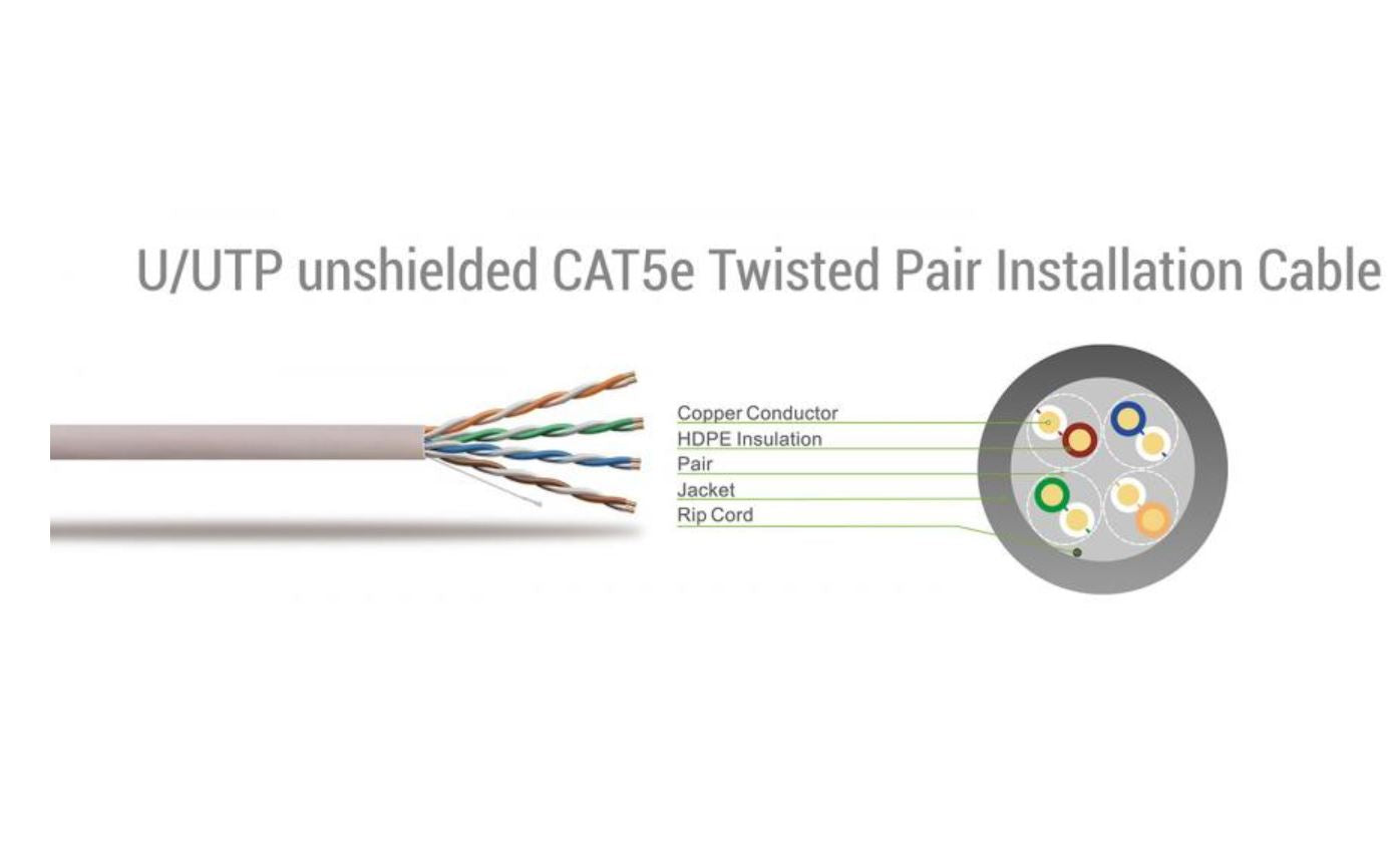 UTP Network Cable 0.5m, RJ45, Gray - Sbox CAT5E