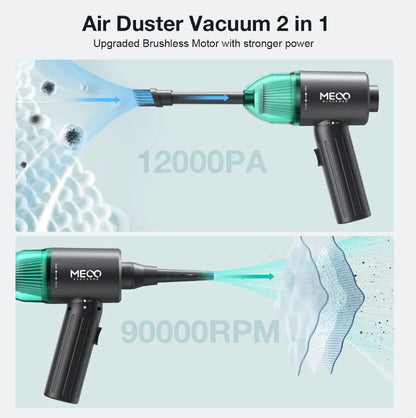 MECO ELEVERDE ME-CR2. 4 In 1. Air Duster. Vacuum cleaner