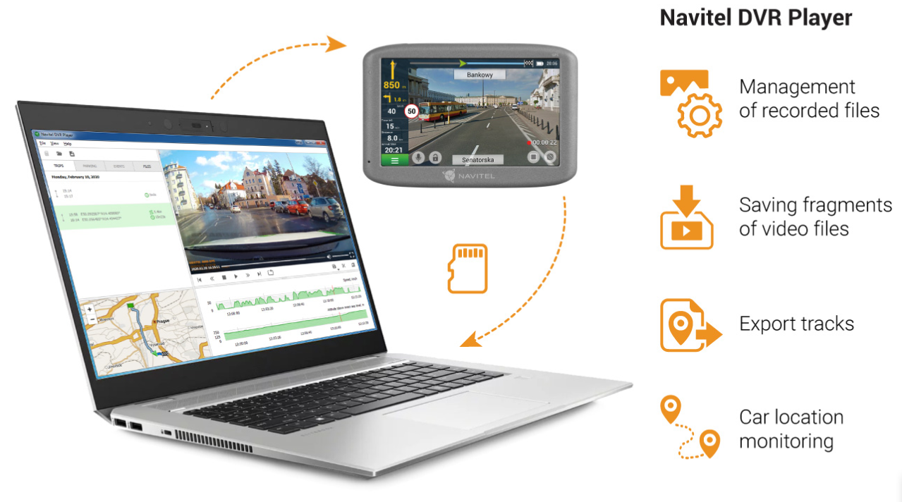 Navitel RE 5 DUAL