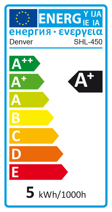 RGB Wi-Fi GU10 Spuldzes (3 gab.) - Denver SHL-450