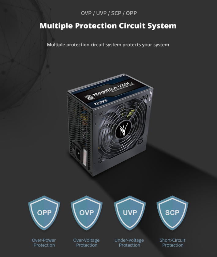 Zalman ZM600-TXII MegaMax600W V2.80+STD