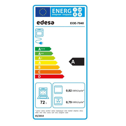 Cepeškrāsns Elektriskā Ar Grilu Edesa EOE-7040 BK