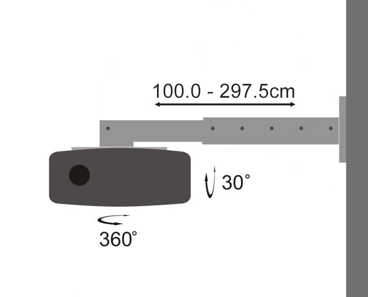 Сбокс ПМ-300-3,0