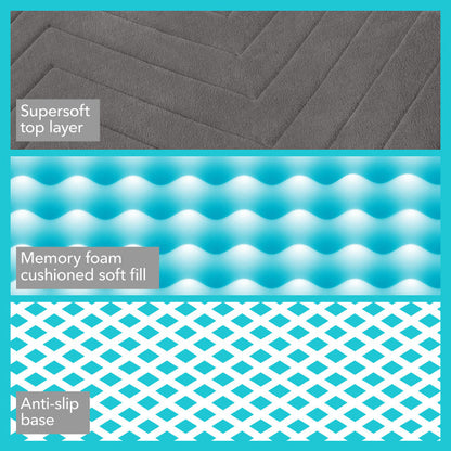 Beldray MFBEL22511GRYEU7 Chevron Bathmat grey