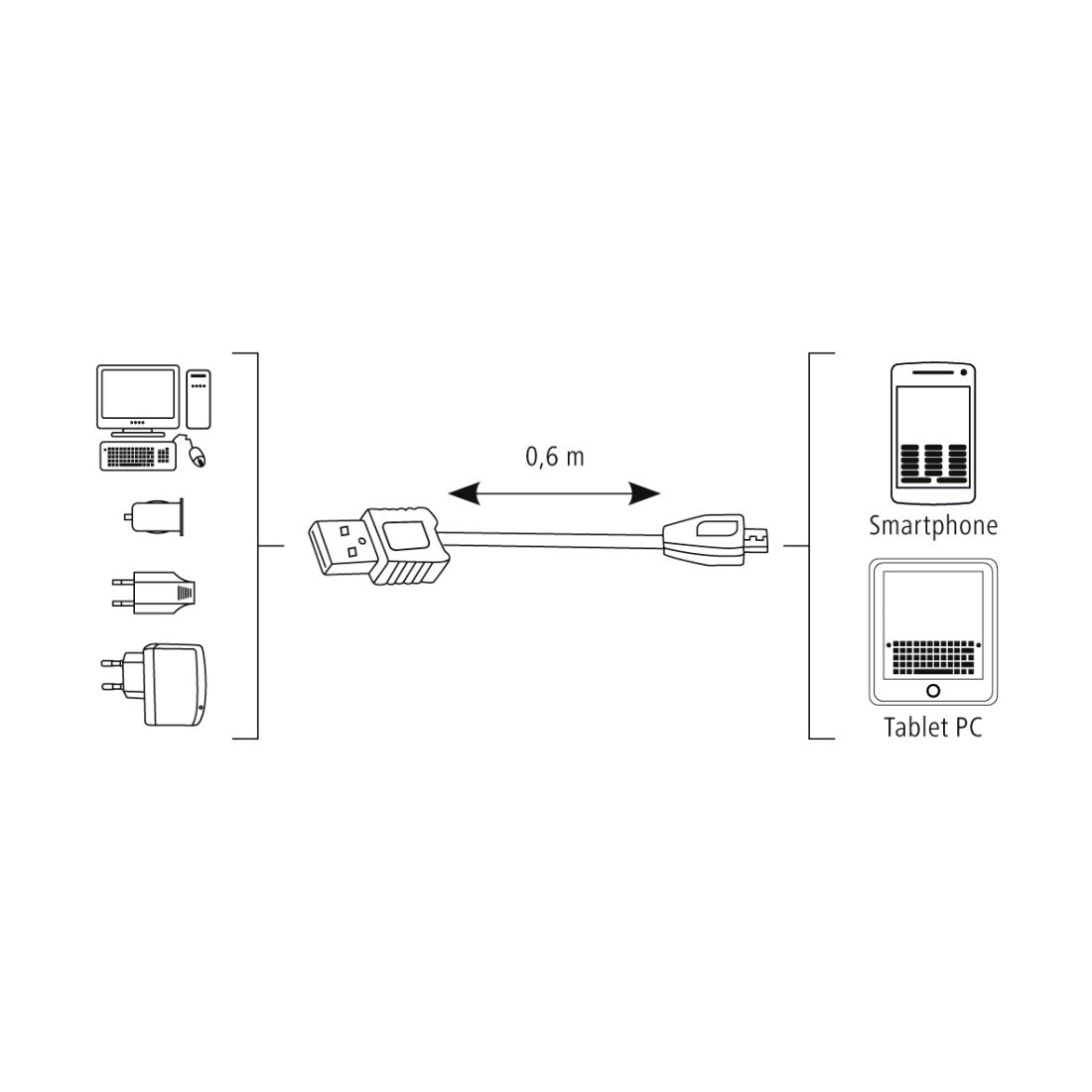 Hama 00173672 Кабель для зарядки/передачи данных, Micro-USB 0,6 м Черный