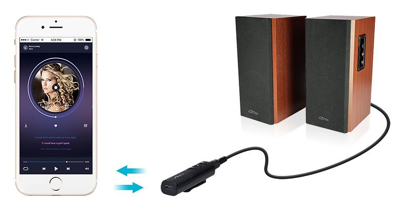 Bluetooth Audio Receiver Media-Tech MT3588 - Handsfree, Built-in Microphone, V4.1+EDR