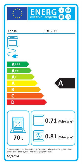 Edesa EOE-7050 WH